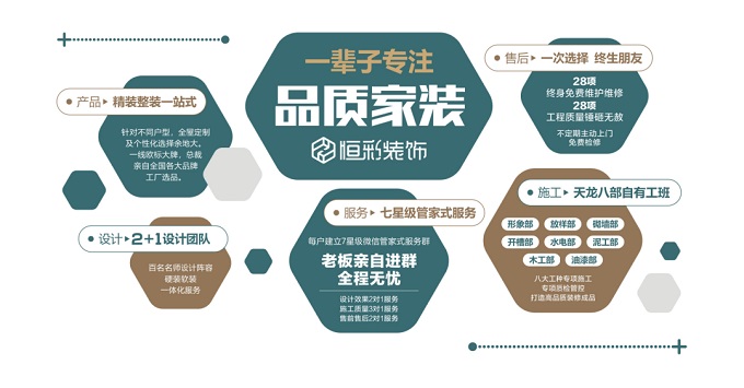 恒彩装饰一辈子专注品质家装,只做家装